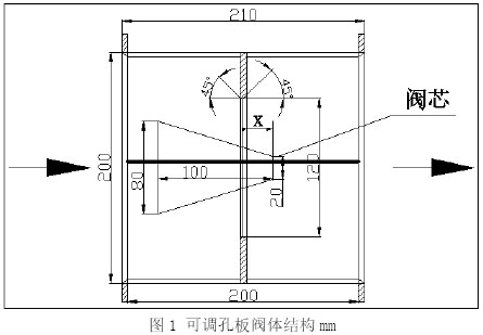 图1 可调孔板阀体结构mm