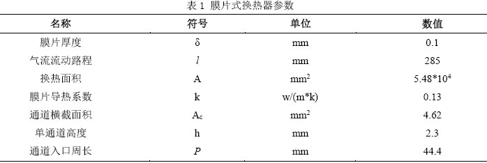 表1 膜片式换热器参数