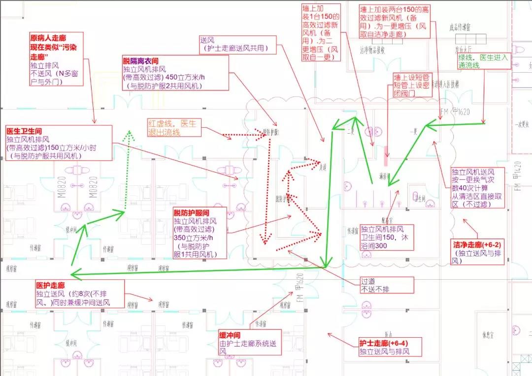 图2 病房楼设计总览