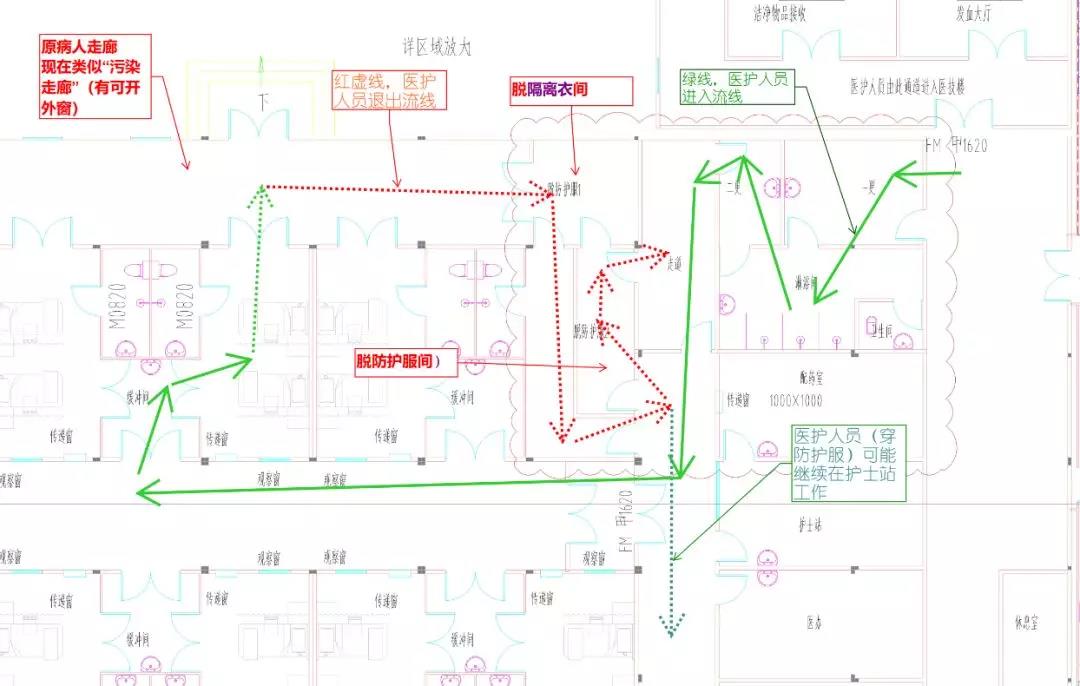 图3 经院方确认的医护人员进入及退出流线