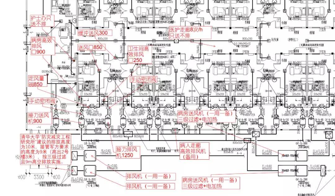 图5 标准负压隔离病房设计总览