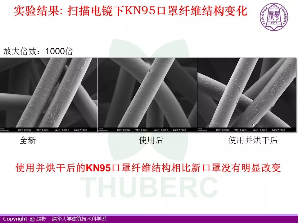 赵彬：新型冠状病毒防控关键——口罩如何重复利用？