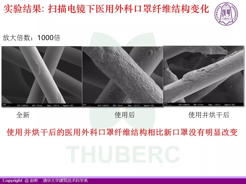 赵彬：新型冠状病毒防控关键——口罩如何重复利用？