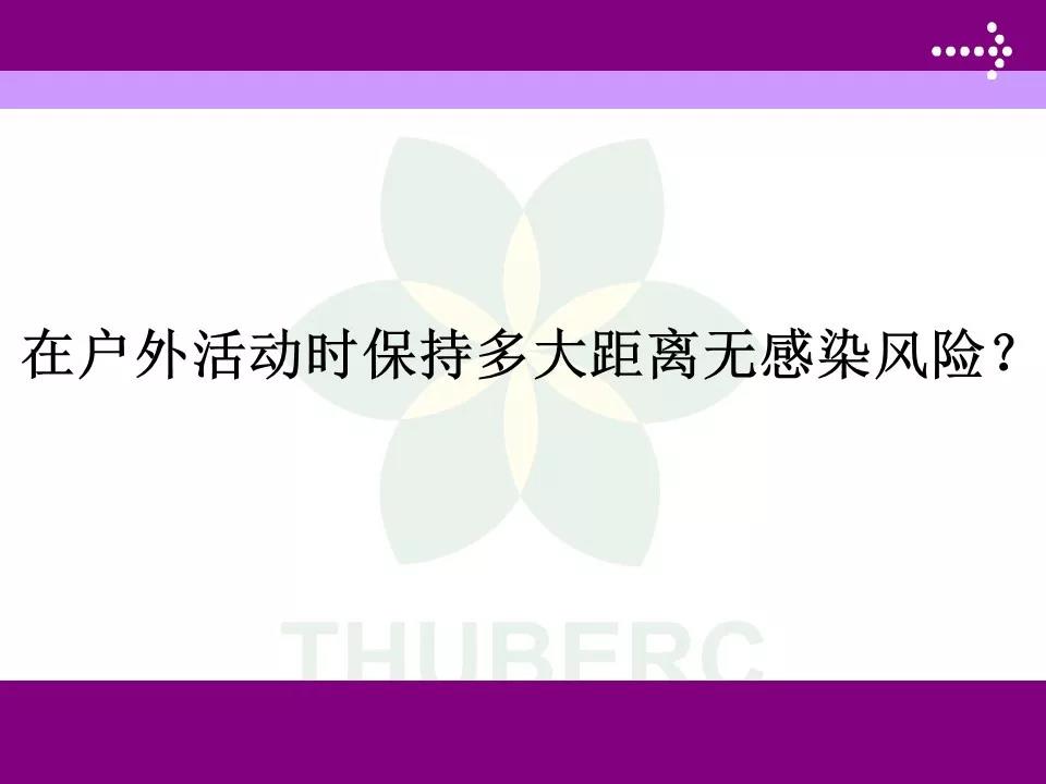 新型冠状病毒防控关键：户外活动时人与人之间安全距离