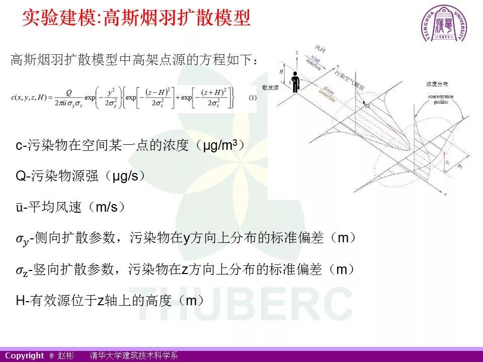 新型冠状病毒防控关键：户外活动时人与人之间安全距离