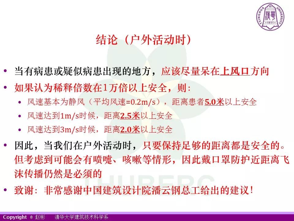 新型冠状病毒防控关键：户外活动时人与人之间安全距离