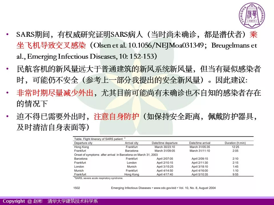 赵彬教授：建议2019-nCov预防注意事项