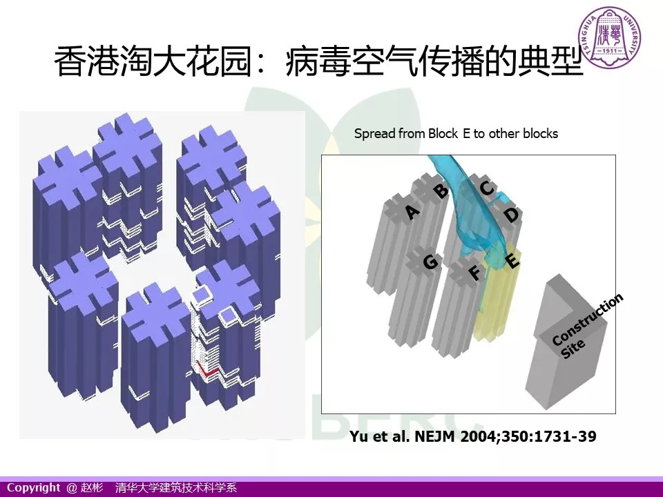 赵彬教授：建议2019-nCov预防注意事项