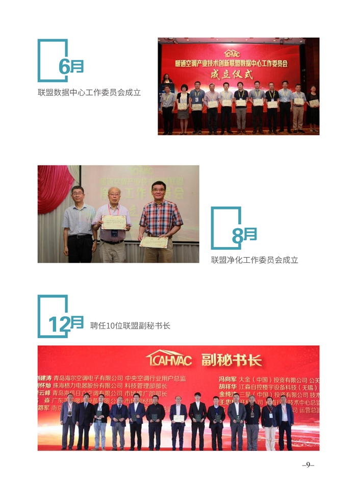 联盟/学/协会秘书处2019年度工作年报