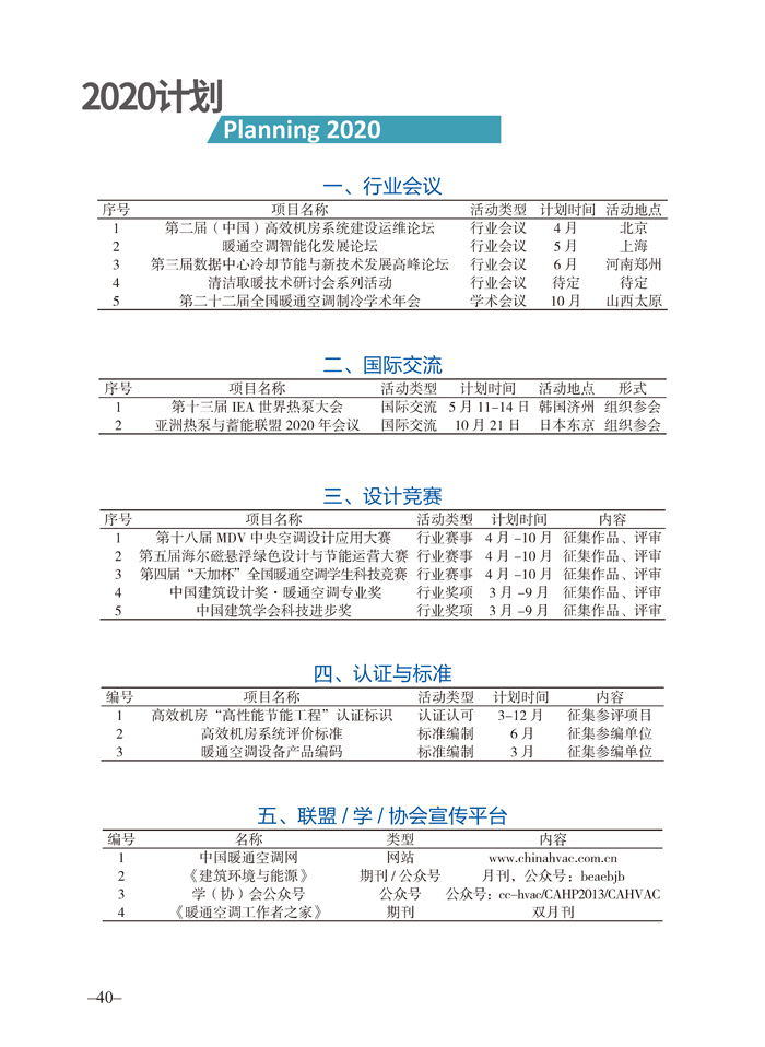 联盟/学/协会秘书处2019年度工作年报