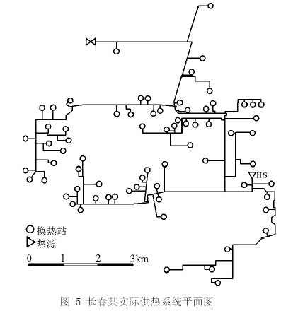 图5 长春某实际供热系统平面图