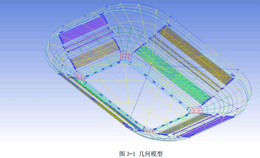 图3-1 几何模型