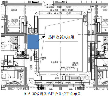 图6 高效新风热回收系统平面布置