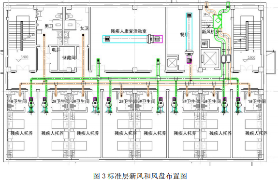 图3标准层新风和风盘布置图
